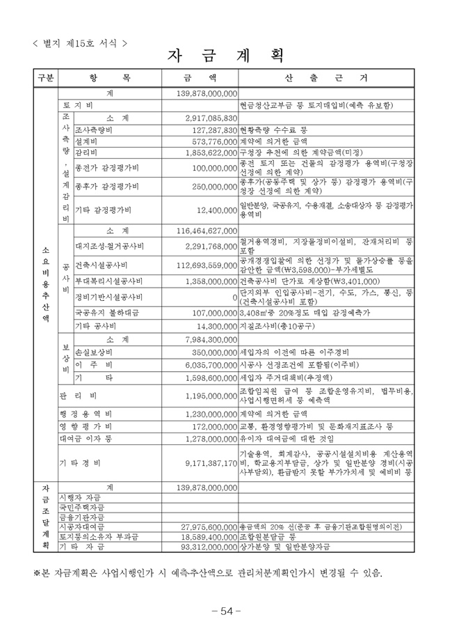 20.08.12 2020년8월29일 임시총회 책자62.jpg